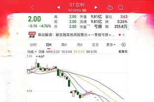 就是值！凯恩金玟哉两人身价共1.7亿欧，拜仁今夏1.45亿签下